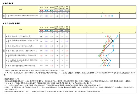 報告書イメージ